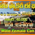 Eastern Railway Recruitment 2024